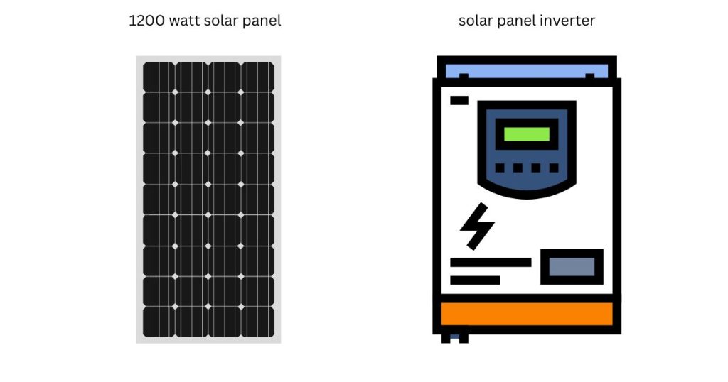 What size charge controller for 1200w solar panel