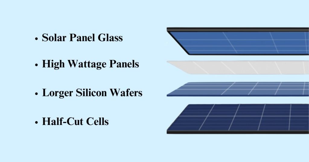 Advancements In Solar Panel Technology