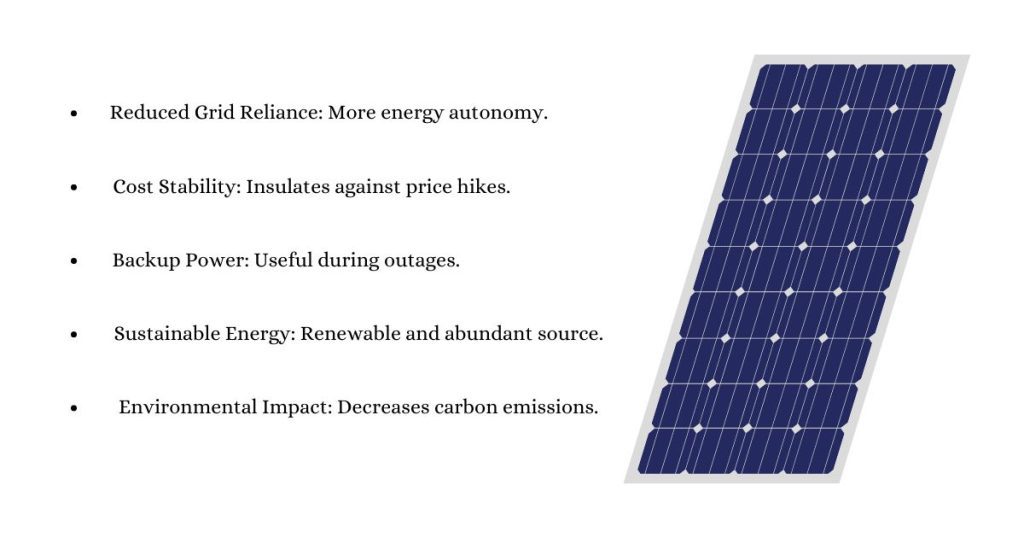 Advantages Of Solar Energy Independence