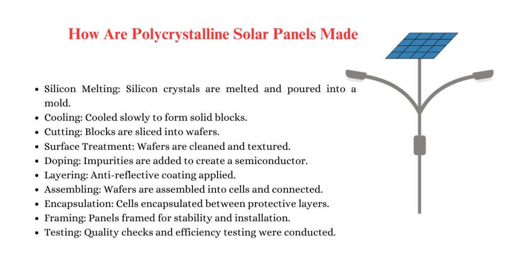 How Are Polycrystalline Solar Panels Made