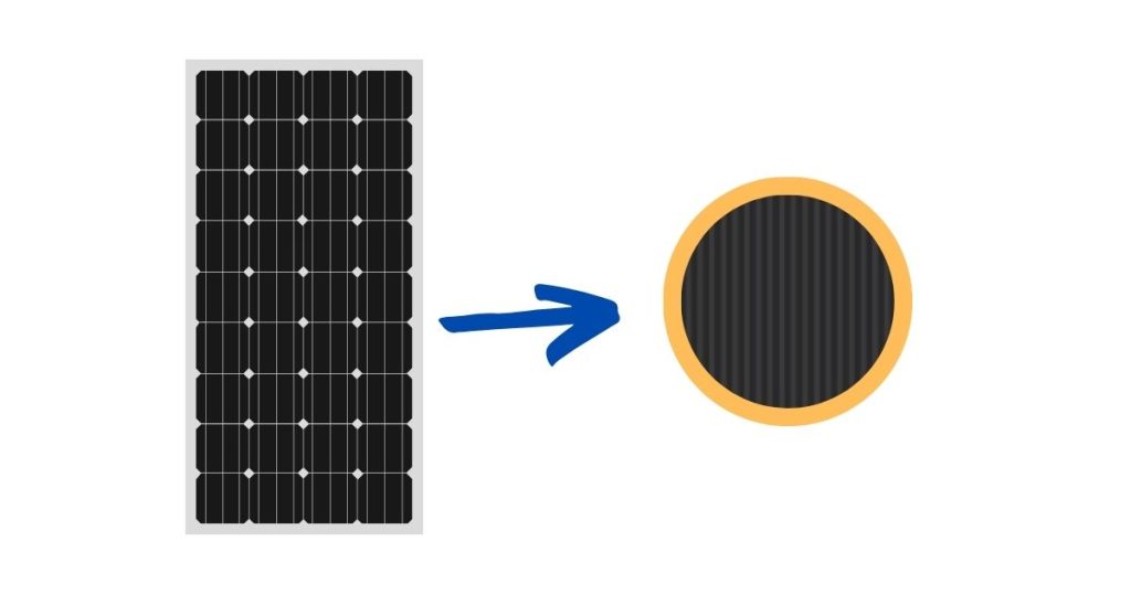 How Monocrystalline Solar Panels Work