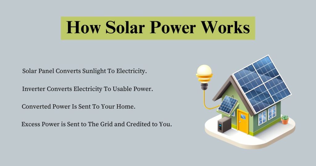 How solar panels work