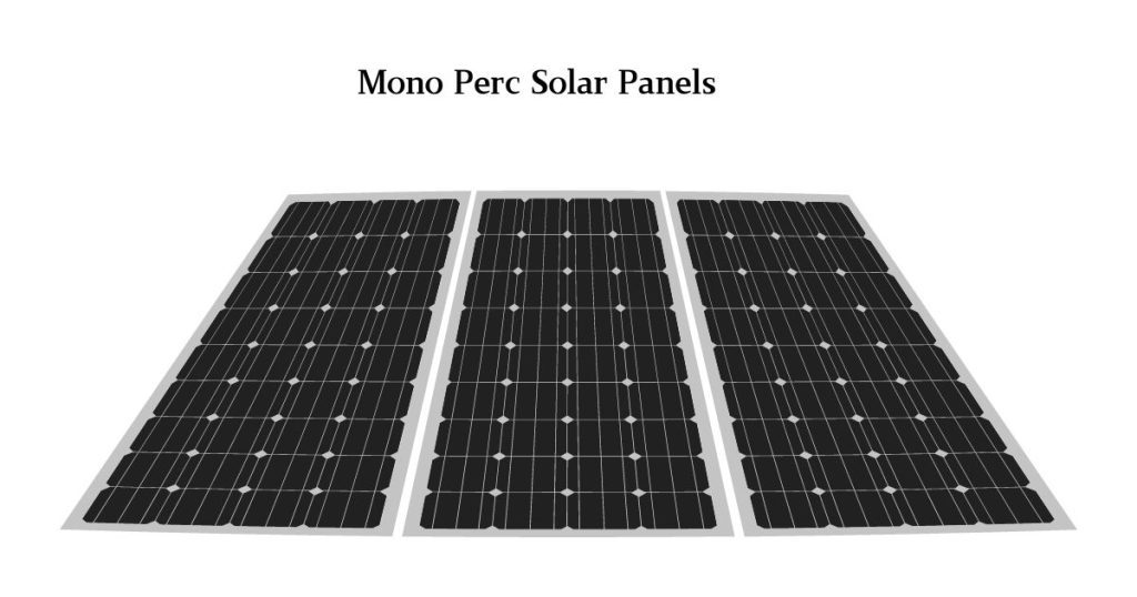 Perc Solar Panels - Your Solar Potential!