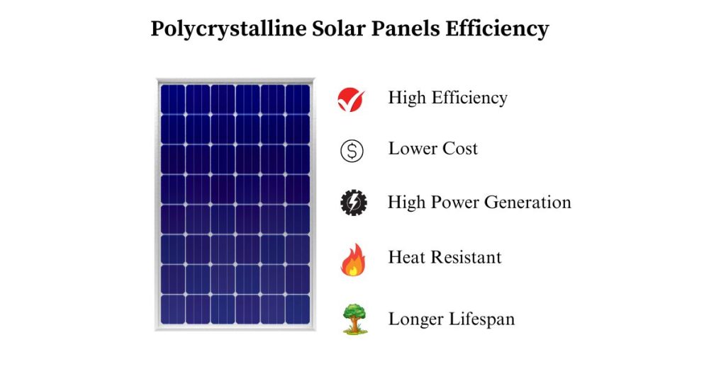 Polycrystalline Solar Panels Efficiency