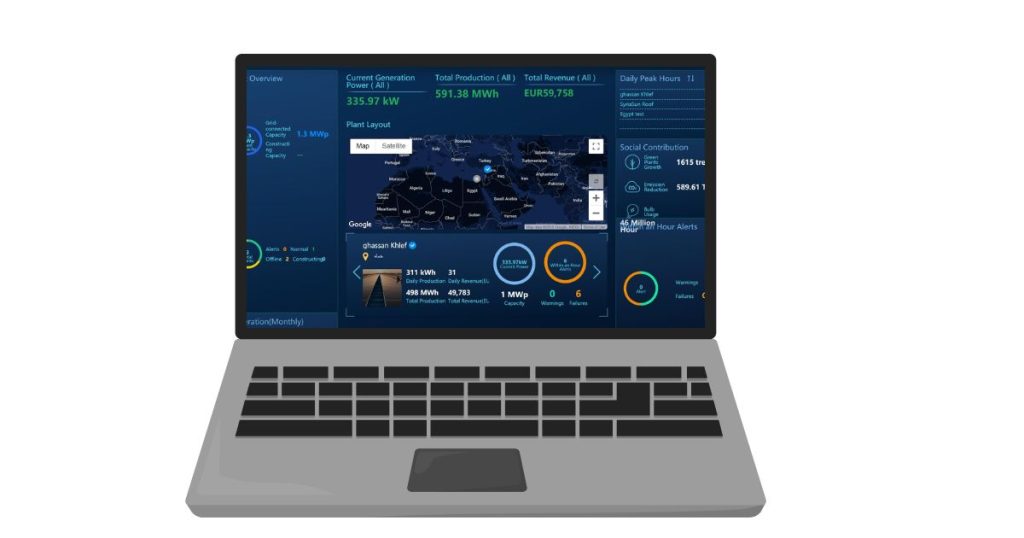 Solar Monitoring Software