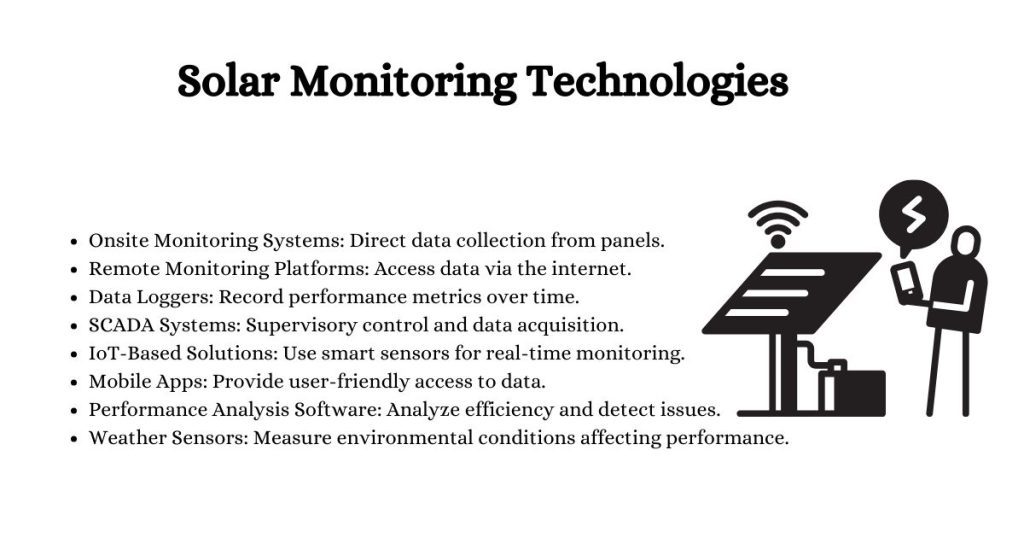 Solar Monitoring Technologies