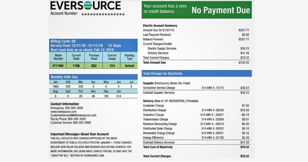 Average Monthly Electric Bill With Solar Panels