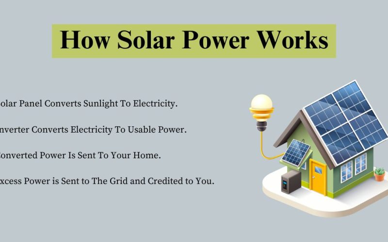 How to check if my solar panels are working properly?